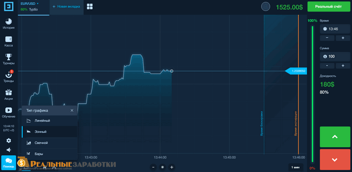 Торговый терминал Binarium